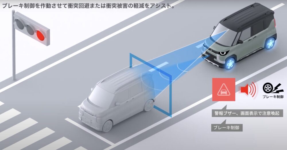 衝突被害軽減ブレーキシステム(FCM)