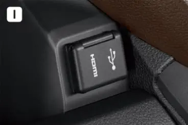 HDMIソケット(インパネ1口) USBソケット(インパネ1口・電源用)