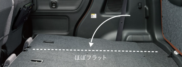 ワゴンRスマイル 車内全体 フラット