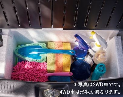 ラゲッジアンダーボックス